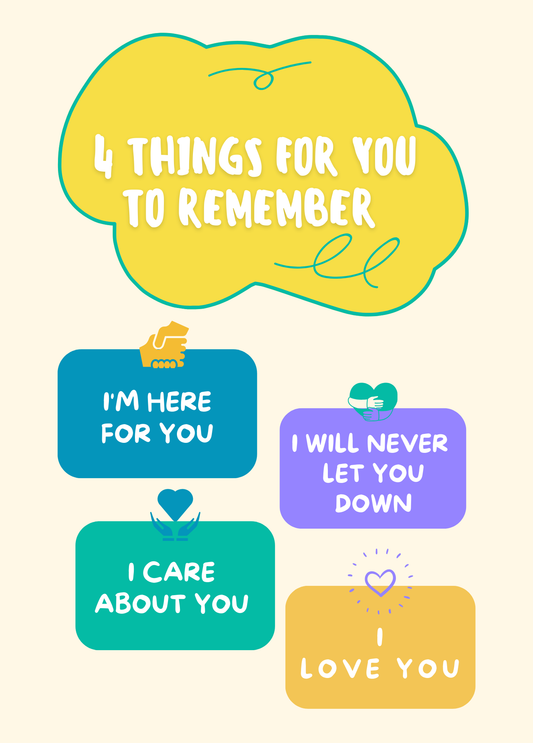 4 Things to Remember | Encouragement Card